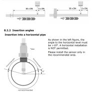 S430 - Capteur de débit d'air comprimé - Suto Itec GmbH - Diamètres de tubes de 1,25'' à 10'' - Applications haute température_2
