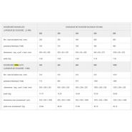 Soudeuse semi-automatique - boucard emballages - soudure par impulsion électrique_2