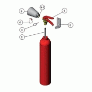 Extincteur portatif CO2 2kg et 5kg en aluminium - Gaz incombustible et non conducteur_2