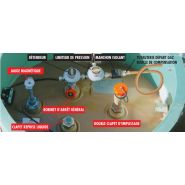 Citerne à gaz enterrée - Réservoirs Vitogaz 1900 kg à 3200 kg - Discrétion et stockage jumelé_2