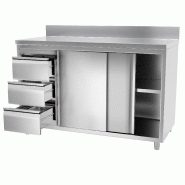 Meuble bas inox adossé P 600 mm avec portes et tiroirs - 1400, A gauche_2