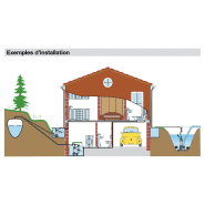 Pompe Calpeda Gqvm508 - Pompe De Relevage Eau Chargée Flotteur Intégré - 0.55kw 13.5m3/h 220v_2
