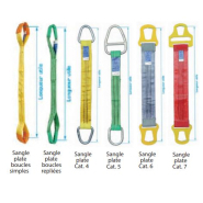 Élingue en sangle  plate_2