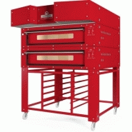 Italforni - four à pizza série bull_2