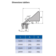 Plieuse motorisée type lourd Metallkraft MSBM 2020-15 PRO S - 2020 mm de largeur de travail - Épaisseur max. 1.5 mm_2