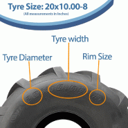 20x10.00-8 Open Centre Tyres Cleated Rotovator Lug Plant Wanda P328 (Set of 2)_2