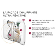Radiateur Chaleur douce Ovation 3 vertical gris ardoise 1000W - Thermor - 430304_2