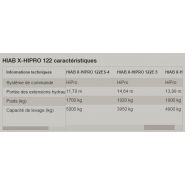 HIAB X-HIPRO 122 - Grue auxiliaire à commande à distance - Portée hydraulique de 4,46m à 14,64m - Capacité de 11,7 tm_2
