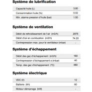 Groupe électrogène industriel 15kVA PRP / 17kVA LTP IK-017 - Inmesol - Diesel Kohler KDW1603, triphasé 400/230V_2