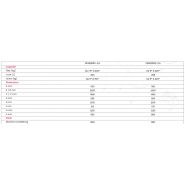 Peinxfe-ca - Pétrin professionnel Caplain - 7,5 - 320 kg - Cuve amovible et commandes programmables_2