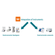 Logiciel de digitalisation et de gestion des données - conformité GxP, traçabilité et intégration pour l'industrie pharmaceutique, cosmétique, chimique et agro-alimentaire_2