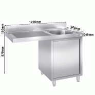Plonge Inox 1 bac sur placard avec passage lave-vaisselle - P 600 - GGM -_2