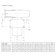 HRD 65 FU - Ventilateur ATEX Elektror - Jusqu'à 97 m³/min et 16.000 Pa_2
