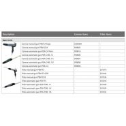 Tribo pistolet de projection automatique j.Wagner - pour poudres traditionnelles et métalliques_2