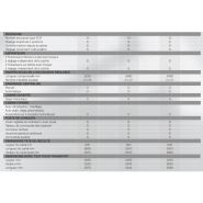 A90 machine à vendanger automotrices - alma - modele a90 à a170,_3