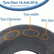 16.5x6.50-8 Pneus remorque 6 plis P815 Road Legal 72M 355kgs 165/65-8 (Lot de 3)_2