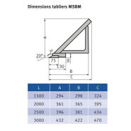 Plieuse motorisée type lourd Metallkraft MSBM 1520-35 PRO - 1520 mm de largeur - 3.5 mm d'épaisseur - Conception allemande_2