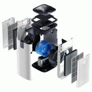 Purificateur Pure Air Boost 85m² - Midea - 13900101_2