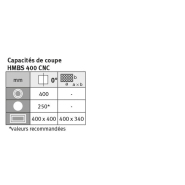 Scie à ruban Metallkraft HMBS 400 CNC - Utilisation industrielle - Fabrication européenne_2