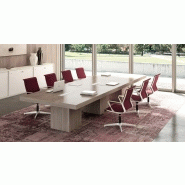 Table t45, électrifiable_2