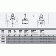 Bennes preneuses pour grues et mini-pelles - Rozzi R30/340 et R30_1000_2