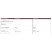 Samos SI 0320 - 1150 E2 - Soufflantes à canal latéral Busch à deux étages - 330 m³/h - Pression et vide_2