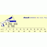Grue auxiliaire Cormach Série 240000AX E ASC PLUS - E2 - Pression 320 bar_2