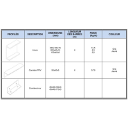 Escalier droit pour l'industrie, avec profilés et caillebotis en polyester - MM_2