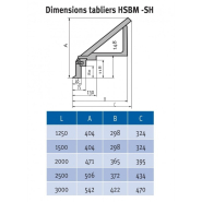 Plieuse motorisée type lourd Metallkraft MSBM 3020-20 PRO SH - 3020 mm - Épaisseur 2.0 mm - Réglage manuel de l'angle de pliage_2