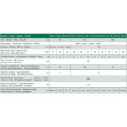 Machine hydraulique avec largeur de travail de 840 à 1080 mm