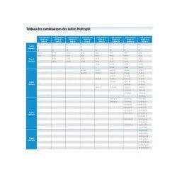 Nexya S4 E Inverter - Climatiseur professionnel à haute efficacité énergétique - Olimpia Splendid