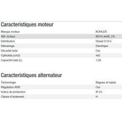 Diesel 6500 ta silence avr c5 groupe électrogène - kohler - puissance max (kw) 5.20