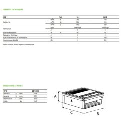Ufb - climatiseur professionnel Aermec - débit d'air refroidissement 140 ÷ 740 m³/h avec résistance électrique