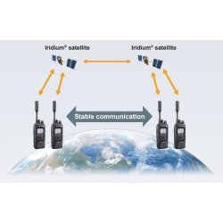 Talkie-walkie ptt satellite icom sur réseau satellite iridium : ic-sat100
