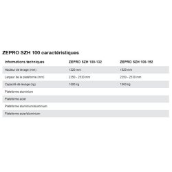 SZH 100 - Hayon élévateur rétractable - Hiab Zepro - 1000 kg - Plateforme repliable et montage sous camion