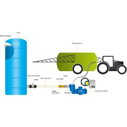 Cuve de stockage eau verticale 5000L pré-équipée - polyéthylène opaque anti-UV - marque Renson