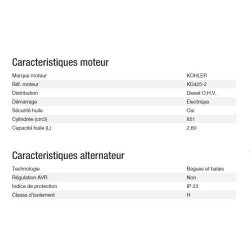 Groupe électrogène diesel silencieux 15000TA - Kohler - 10 kW max - Triphasé 400V