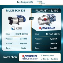 Pompe Auto-amorçante Multicellulaire Pedrollo Plurijetm 3/100 - 0,55 Kw 230v - 4,2m³/h à 23m