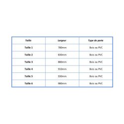 Batardeau anti-Inondations Floodshield - Simple d'installation sans outils