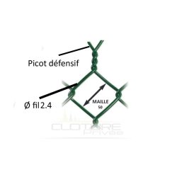 Grillage simple torsion 2.4 - rouleau de 25 m - vert, maille 50x50