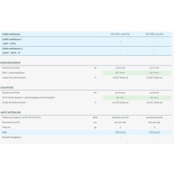 Climatiseur professionnel HDA - Airwell - 5 vitesses de ventilation - fluide frigorigène R32 - mode nuit silencieux