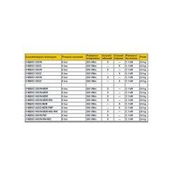 V-meko 250/300/400/400-mdr compresseurs à membrane mobiles - abn apparatebau nittenau gmbh - pression maximale: 6 bar