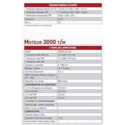 GE 13000 HBS Groupe électrogène MOSA - Essence Honda GX 630 - 11.5 kVA Triphasé - 6 kVA Monophasé - 50 Hz