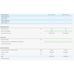 MFH - Climatiseur professionnel mobile froid seul - Airwell - sans manipulation de fluide - fluide R290 écologique