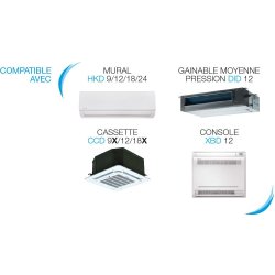 Ycz - climatiseur professionnel - airwell - flexibilité