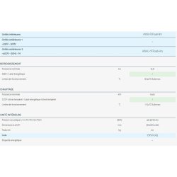 FSF - Climatiseur professionnel Airwell - Diffusion d'air via volets motorisés en 4 dimensions et auto-diagnostic