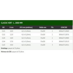 Classic vert - clôture grillagée - ferro bulloni - largeur 2 et 2.5 m