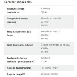 643r - chargeurs frontaux - john deere - hauteur de levage maximale : 4300 mm