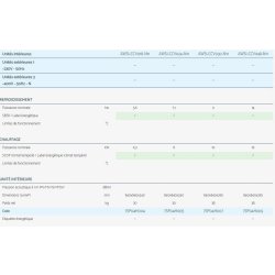 Climatiseur professionnel CCV - Airwell - balayage automatique et design compact - prise d'air neuf