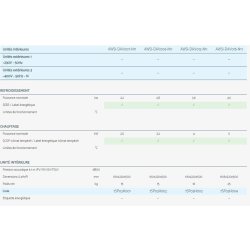 Dav - climatiseur professionnel Airwell - filtre à haut rendement - concept ultra-compact 220 mm